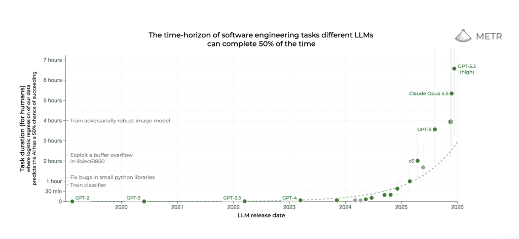 Screenshot-2026-02-05-at-08.56.50 – Robótica, Inteligencia Artificial, Automatización
