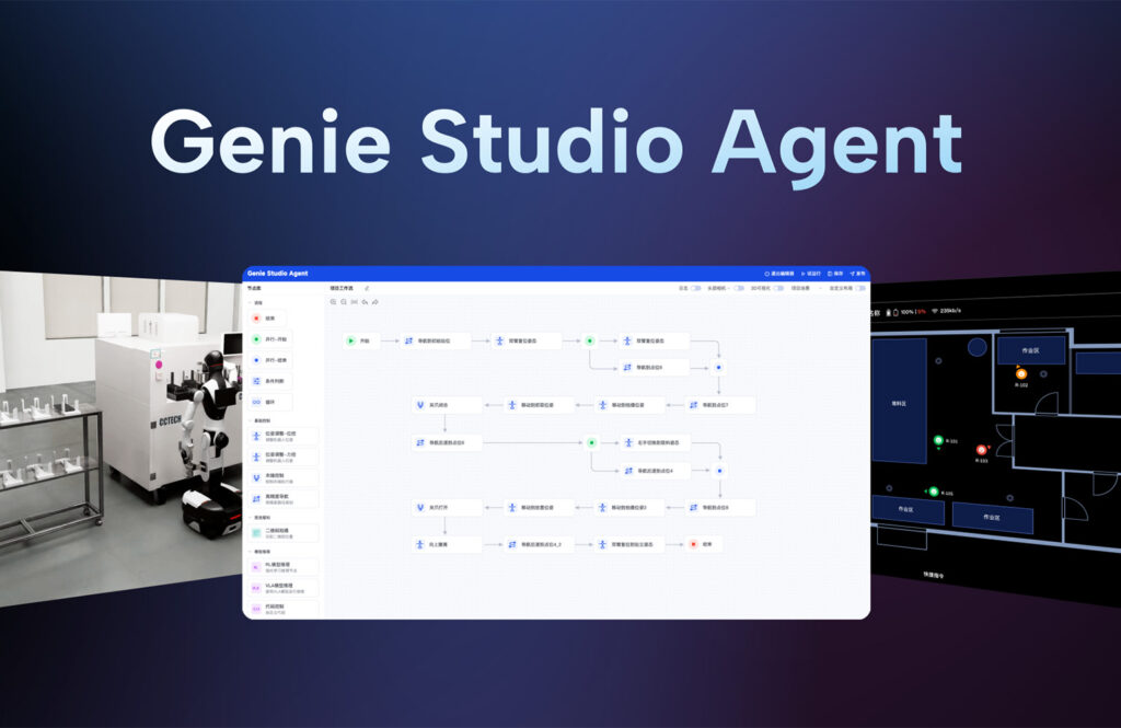 robótica argentina - AGIBOT lanza Genie Studio Agente plataforma de aplicación de código cero para robots